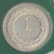 III RP, Zestaw monet obiegowych podenominacyjnych