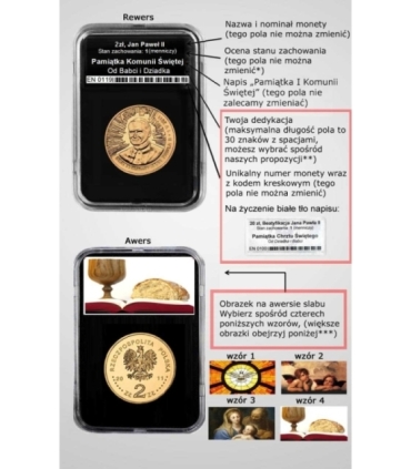2 zł GN, Beatyfikacja Jana Pawła II – 1 V 2011