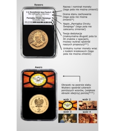 2 zł GN, Beatyfikacja Jana Pawła II – 1 V 2011