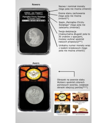 1000 zł, Jan Paweł II, Pamiątka Komunii Św.