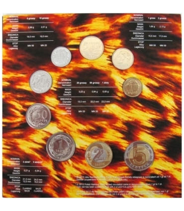 Zestaw polskich monet obiegowych 2012