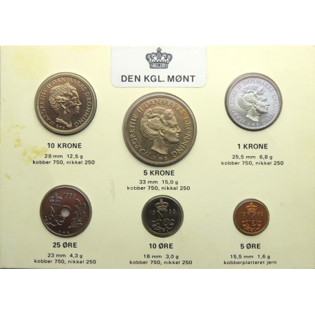 Dania Oficjalny zestaw monet duńskich 1988, w etui