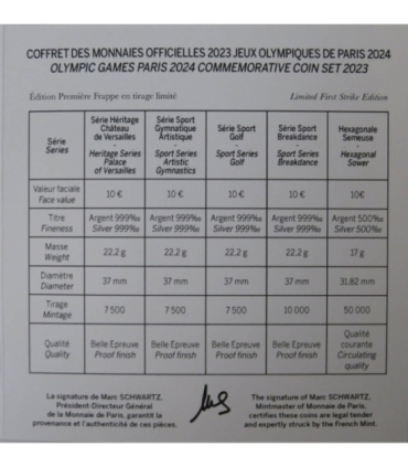 Zestaw 5 x 10 euro Olimpiada Paryż 2024 w etui, Monnaie de Paris, Ag999
