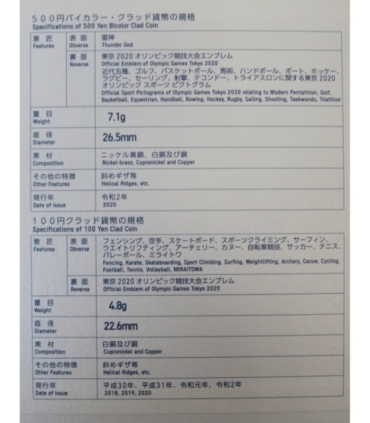Zestaw monet olimpijskich Tokyo 2020, 1x 500 Yen + 13x 100 Yen + etui
