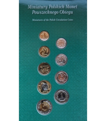 Miniatury Polskich Monet Powszechnego Obiegu 2008, Mennica Polska za zgodą NBP