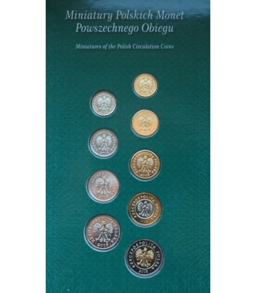 Miniatury Polskich Monet Powszechnego Obiegu 2008, Mennica Polska za zgodą NBP