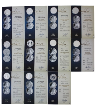 Najcenniejsze Monety Polskie – komplet 24 replik w eleganckim pudełku + certyfikaty