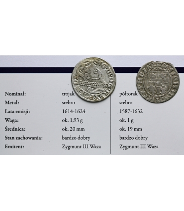 Zygmunta III Waza, trojak 1622 + półtorak 1624 + etui + certyfikat