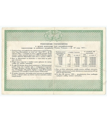 PKO Premiowy Bon Oszczędnościowy 250 zł 1971 rok