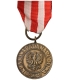 Medal Zwycięstwa i Wolności 1945, Krajowa Rada Narodowa + legitymacja